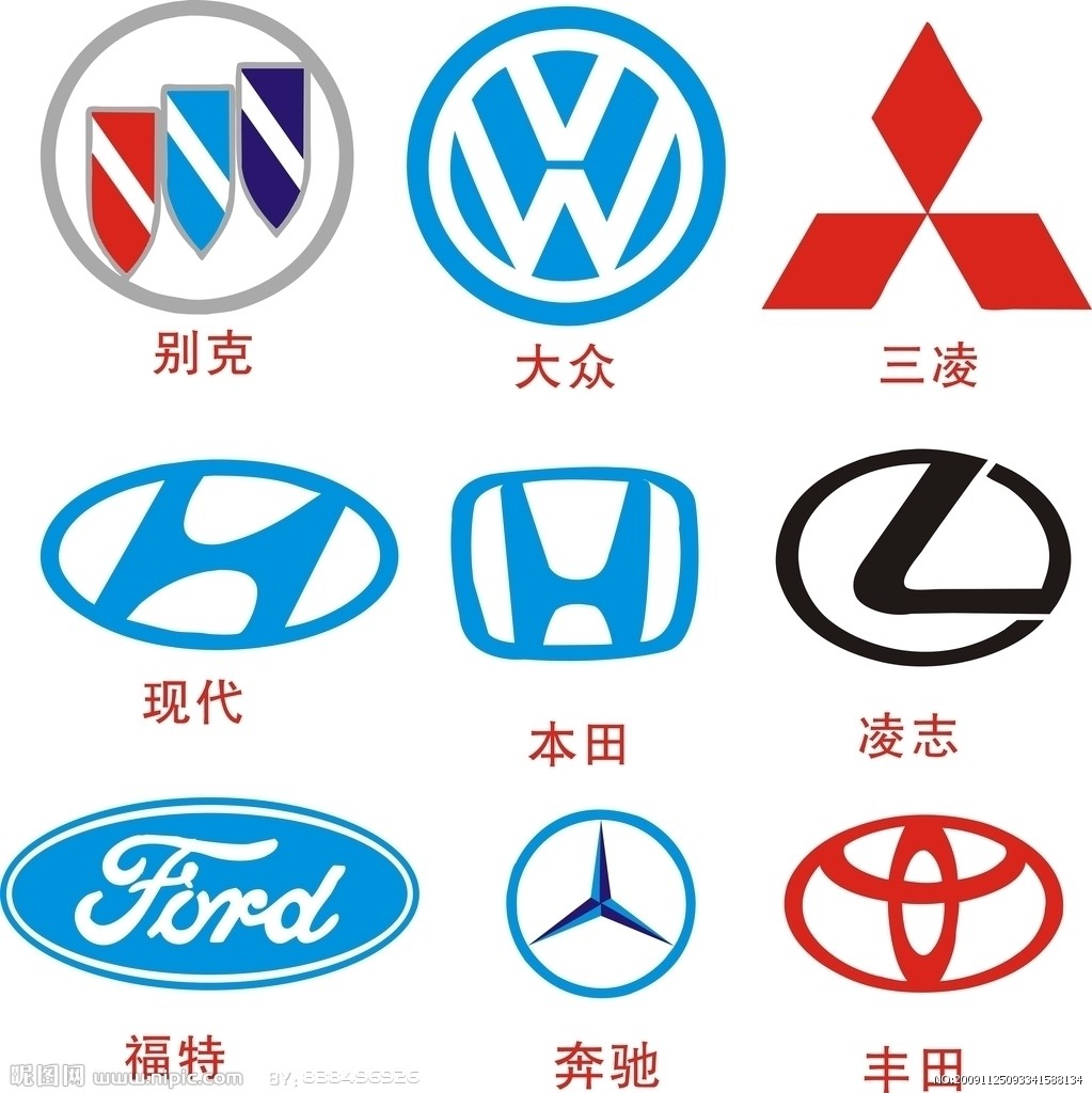 All logo and brand of car in the world