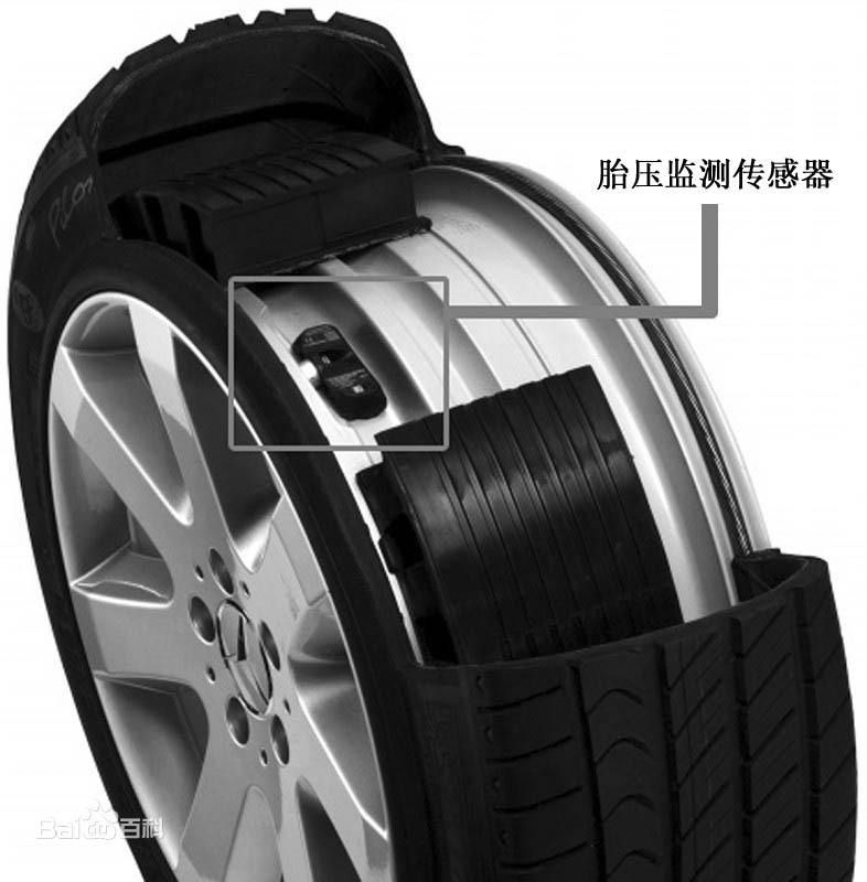 What is TPMS tyre pressure monitor sensor