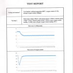 How Ezitown Control Quality of Nox Sensor4